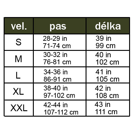 Tabulka velikostí604-tabulka