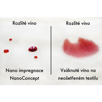 Impregnace NANO na textil a kůži 20000 ml