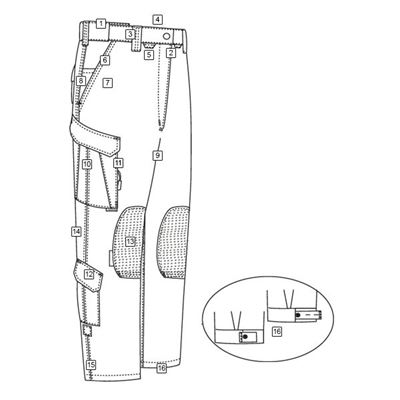 Kalhoty TRU XTREME rip-stop MULTICAM®