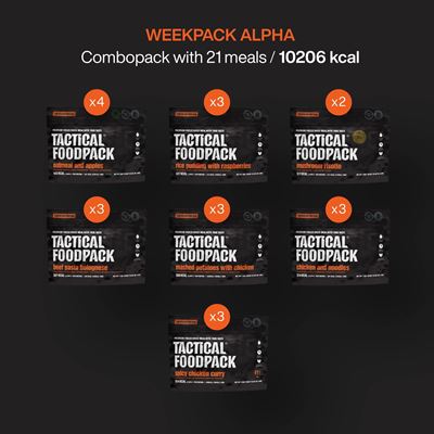 Jídlo dehydrované 21 porcí WEEKPACK ALPHA  C0017 5