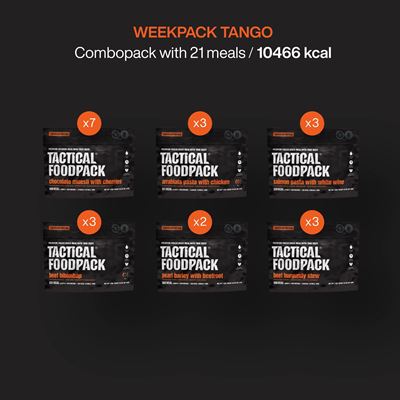 Jídlo dehydrované 21 porcí WEEKPACK TANGO TACTICAL FOODPACK C0019 5