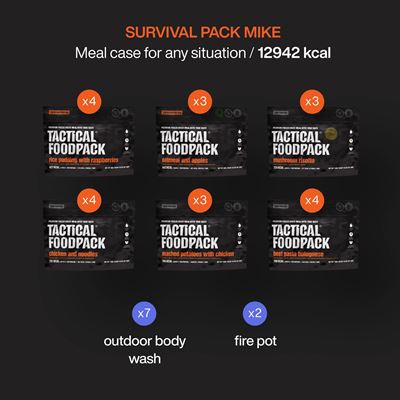 Jídlo dehydrované 21 porcí SURVIVAL PACK MIKE TACTICAL FOODPACK C0020 5