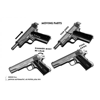 Pistole .45 ACP pistol M1911 USA WWI / WWII dřevěná střenka - dekorační replika DENIX D-9312 7
