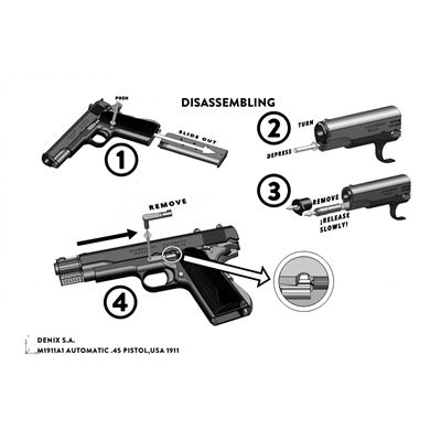 Pistole .45 ACP pistol M1911 USA WWI / WWII dřevěná střenka - dekorační replika DENIX D-9312 6