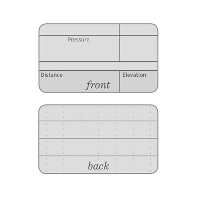 Blok D.O.P.E LOGBOOK voděodolný ČERNÝ