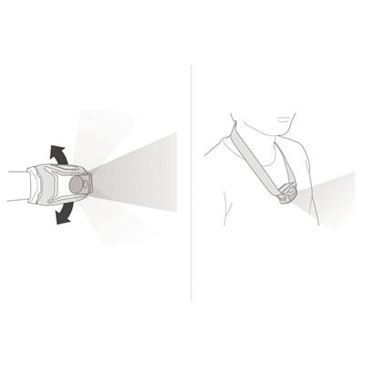 Svítilna čelová TIKKA 2025 ŽLUTÁ PETZL E061AB03 5