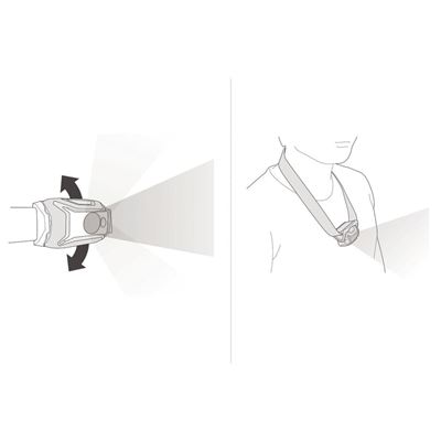 Svítilna čelová TIKKA CORE 2025 ČERNÁ PETZL E067AB00 7