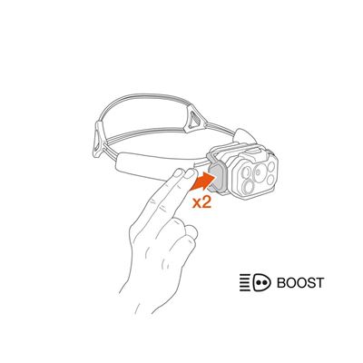 Svítilna čelová SWIFT RL 2026 ČERNO-ORANŽOVÁ PETZL E095BC00 6