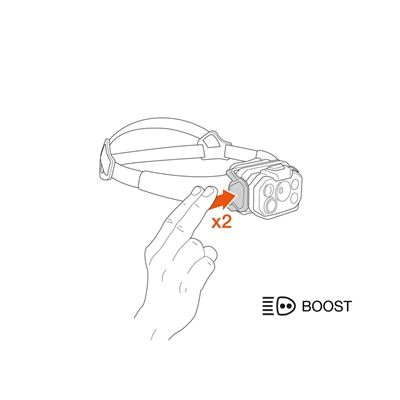 Svítilna čelová SWIFT RL CLASSIC 2026 ČERNÁ PETZL E095BD00 6