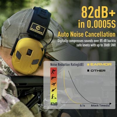Sluchátka elektronická M300X ČERNÁ EARMOR M300X-BK 8