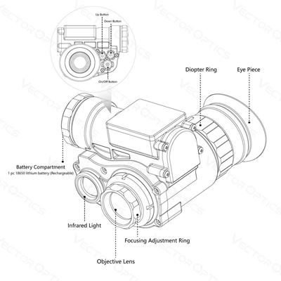 Noční vidění NVG OWLSET 1x18 HD ČERNÉ  OWNV-10-MT10 7