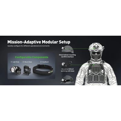 Svítilna čelová HISTAR na helmu dobíjecí NEXTORCH PS520379 10