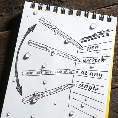 Pero kuličkové BOLT-ACTION ŠEDÉ RITE IN THE RAIN RR-G16 6