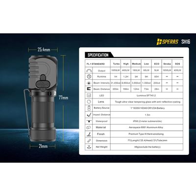 Svítilna čelová SH16 dobíjecí, pravoúhlá, multifunkční, 1650 lumenů, 355 metrů SPERAS SH16-SP 11